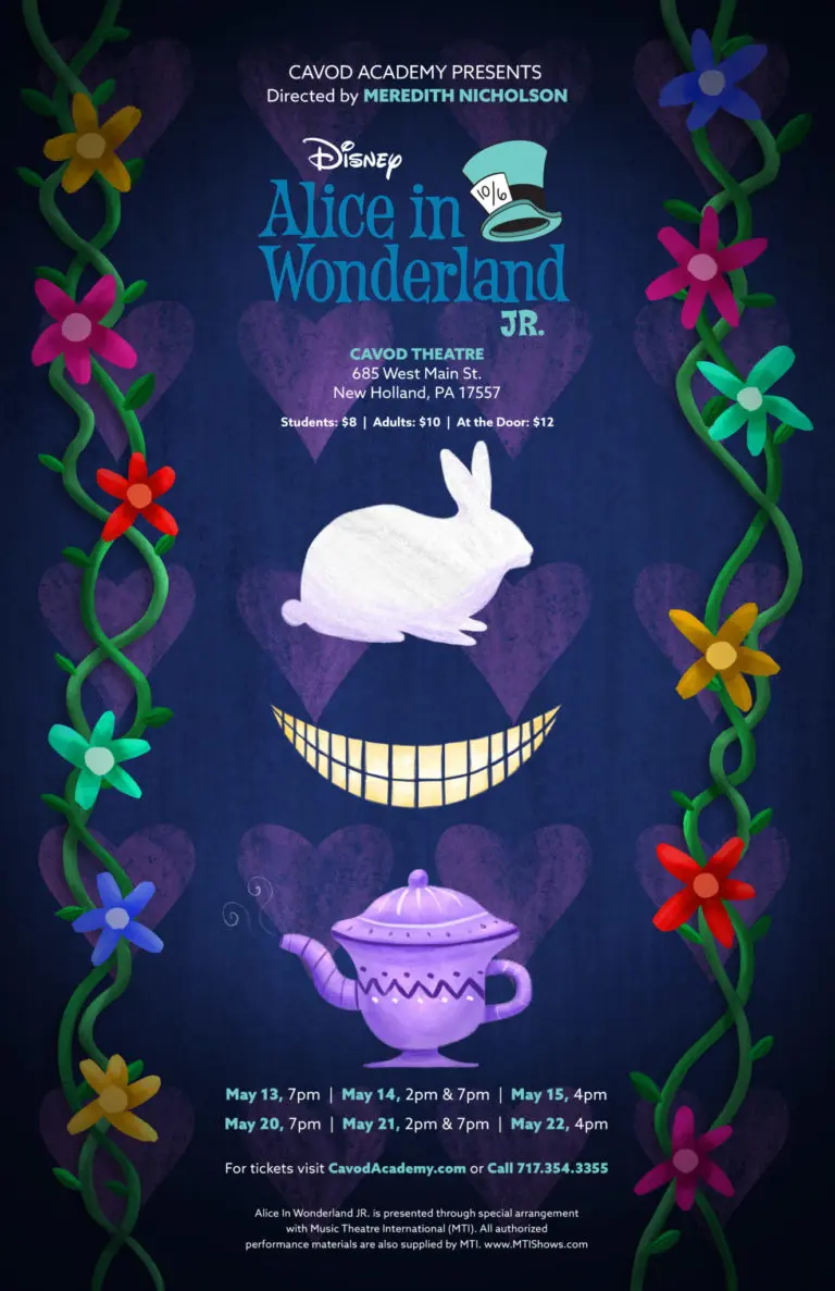 Alice in Wonderland Jr. Thumbnail