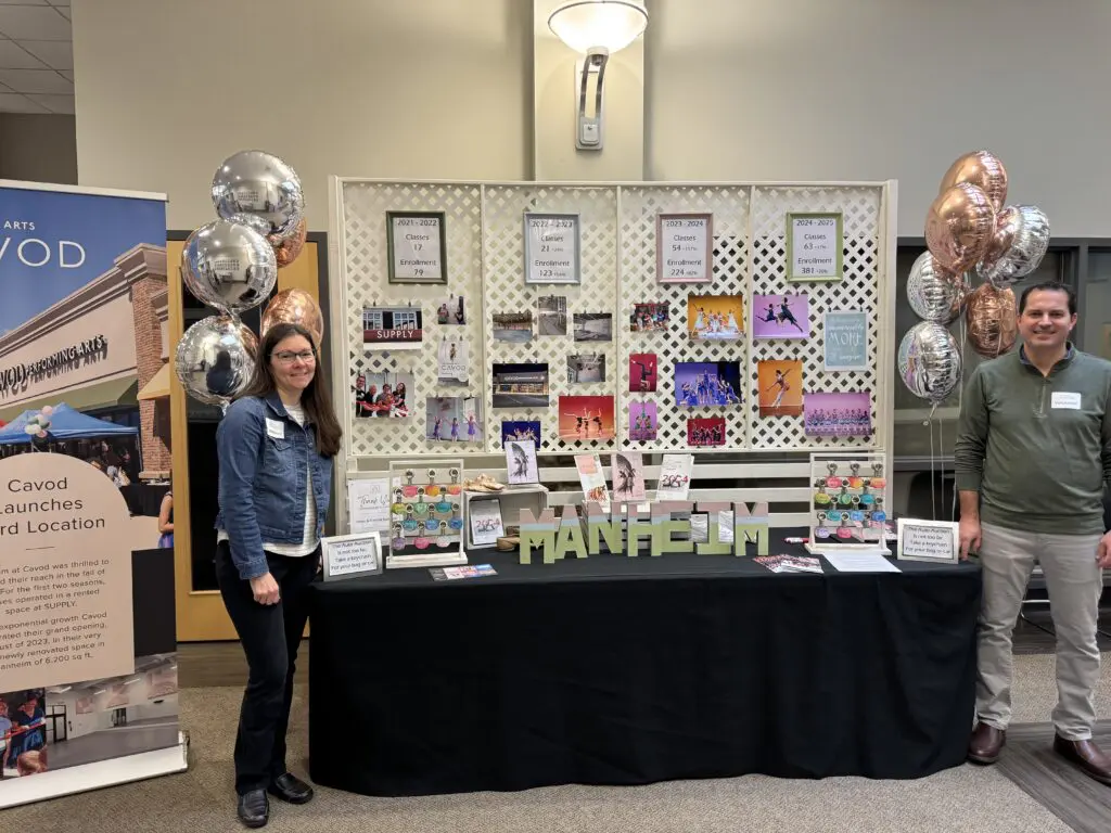 Exhibit featuring Cavod Performing Arts' expansion to Manheim